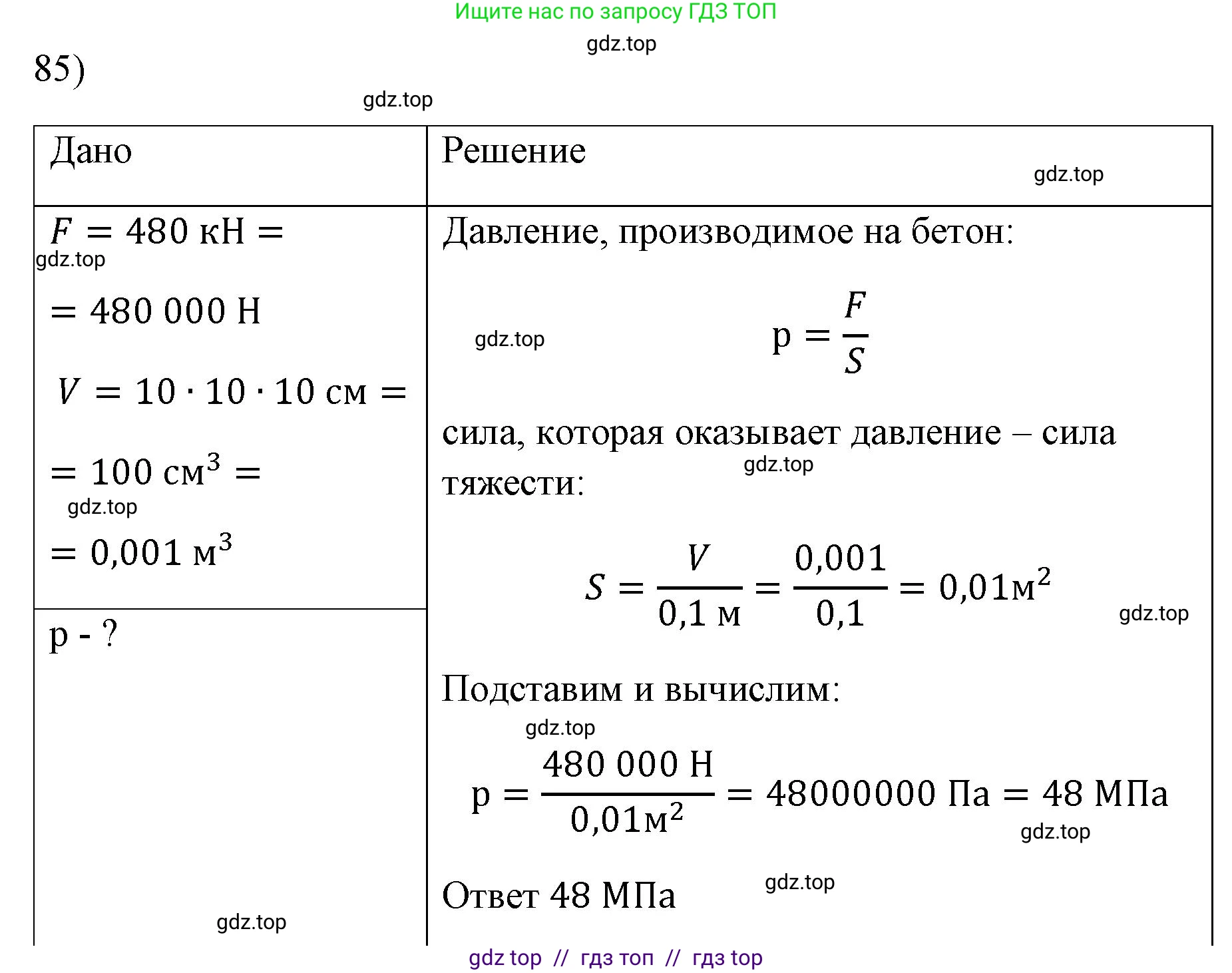 Физика, 7 класс Учебник, авторы: Пёрышкин И М, Иванов Александр Иванович, издательство Просвещение, Москва, 2023, белого цвета, страница 230, номер 85, Решение