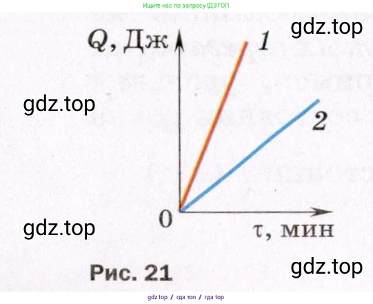Физика, 8 класс Учебник, авторы: Пёрышкин И М, Иванов Александр Иванович, издательство Просвещение, Москва, 2021 - 2022, белого цвета, страница 30, номер 6, Условие (продолжение 3)