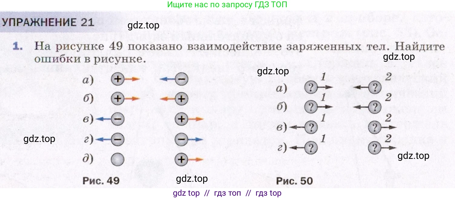 Физика, 8 класс Учебник, авторы: Пёрышкин И М, Иванов Александр Иванович, издательство Просвещение, Москва, 2021 - 2022, белого цвета, страница 95, номер 1, Условие
