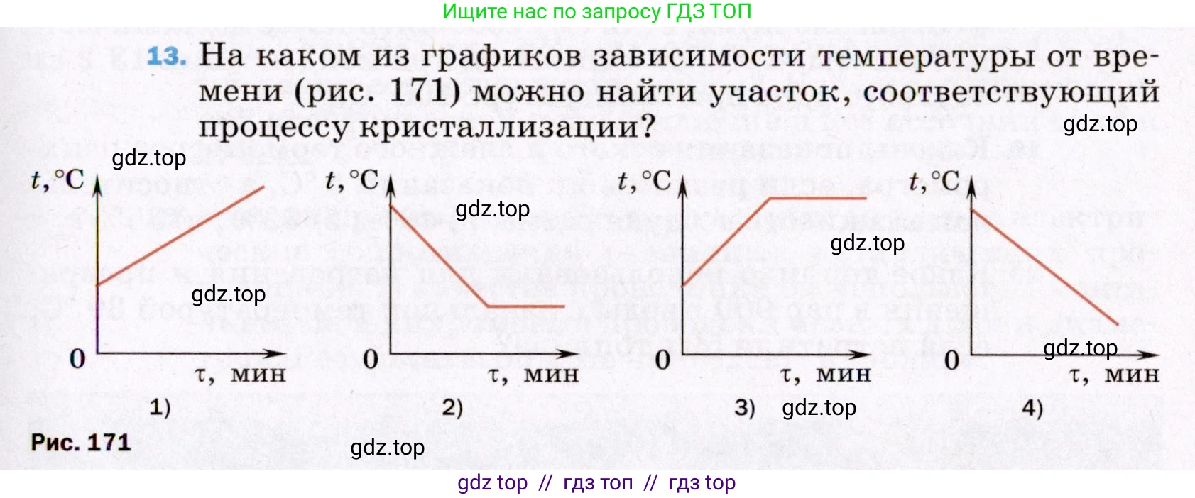 Физика, 8 класс Учебник, авторы: Пёрышкин И М, Иванов Александр Иванович, издательство Просвещение, Москва, 2021 - 2022, белого цвета, страница 241, номер 13, Условие
