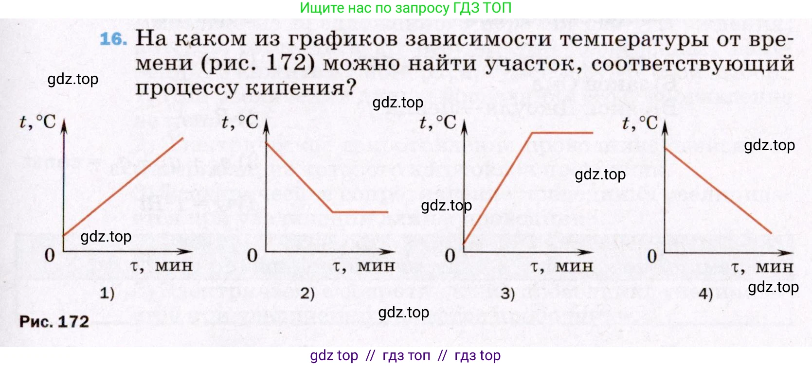 Физика, 8 класс Учебник, авторы: Пёрышкин И М, Иванов Александр Иванович, издательство Просвещение, Москва, 2021 - 2022, белого цвета, страница 241, номер 16, Условие