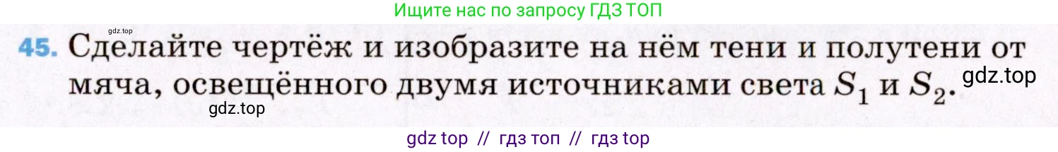 Физика, 8 класс Учебник, авторы: Пёрышкин И М, Иванов Александр Иванович, издательство Просвещение, Москва, 2021 - 2022, белого цвета, страница 245, номер 45, Условие