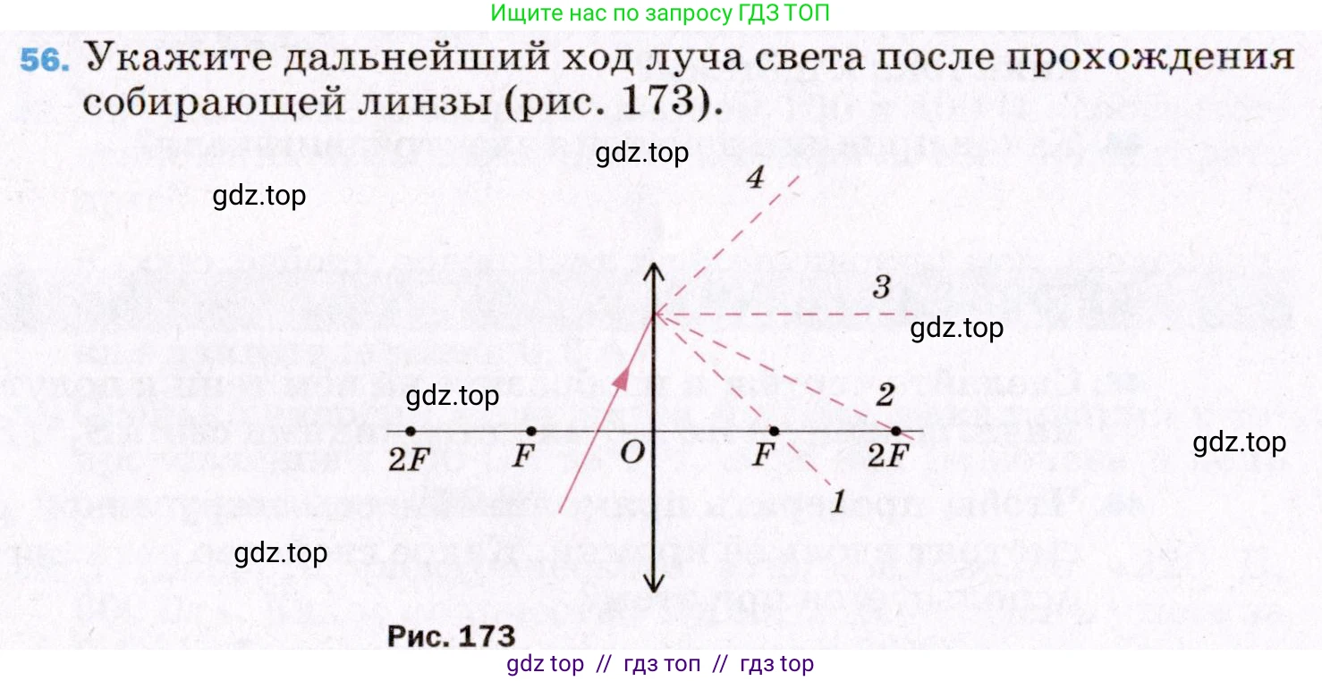 Физика, 8 класс Учебник, авторы: Пёрышкин И М, Иванов Александр Иванович, издательство Просвещение, Москва, 2021 - 2022, белого цвета, страница 246, номер 56, Условие