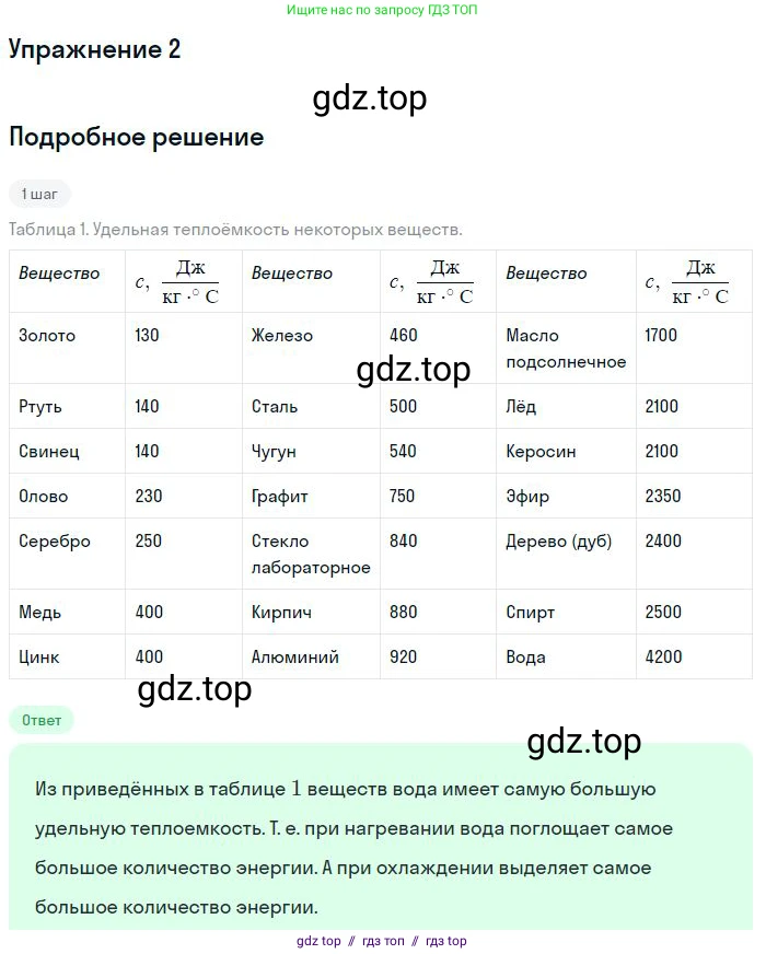 Физика, 8 класс Учебник, авторы: Пёрышкин И М, Иванов Александр Иванович, издательство Просвещение, Москва, 2021 - 2022, белого цвета, страница 30, номер 2, Решение