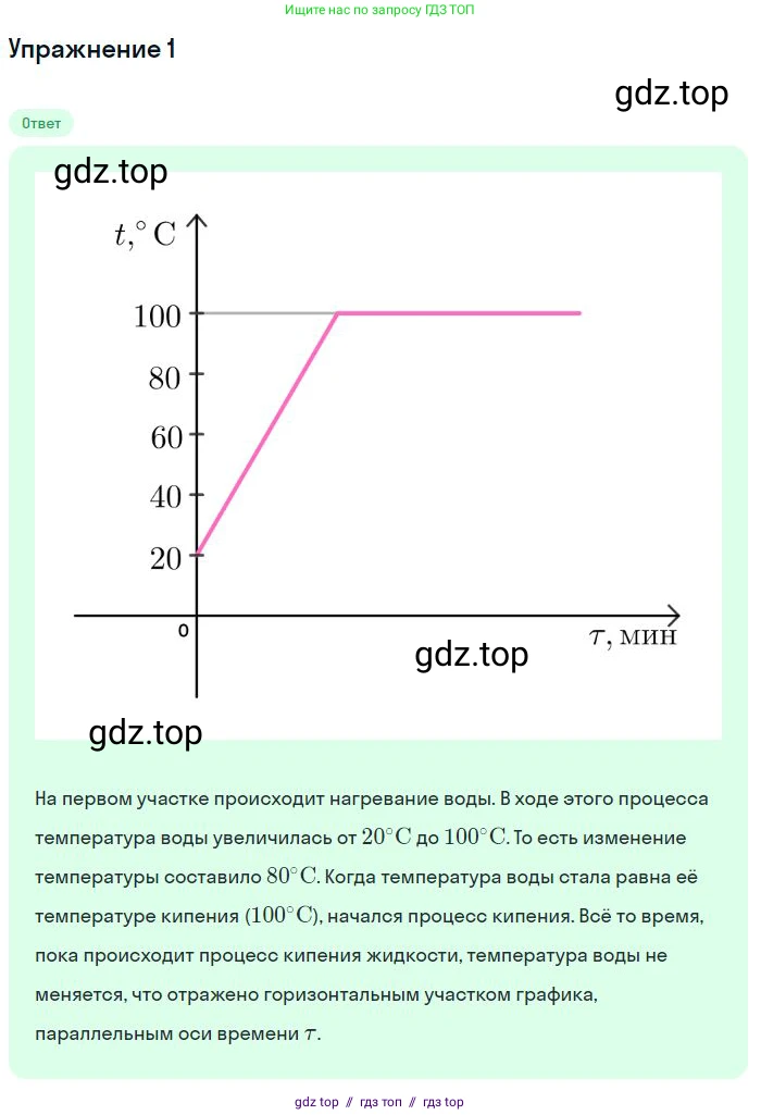 Физика, 8 класс Учебник, авторы: Пёрышкин И М, Иванов Александр Иванович, издательство Просвещение, Москва, 2021 - 2022, белого цвета, страница 65, номер 1, Решение