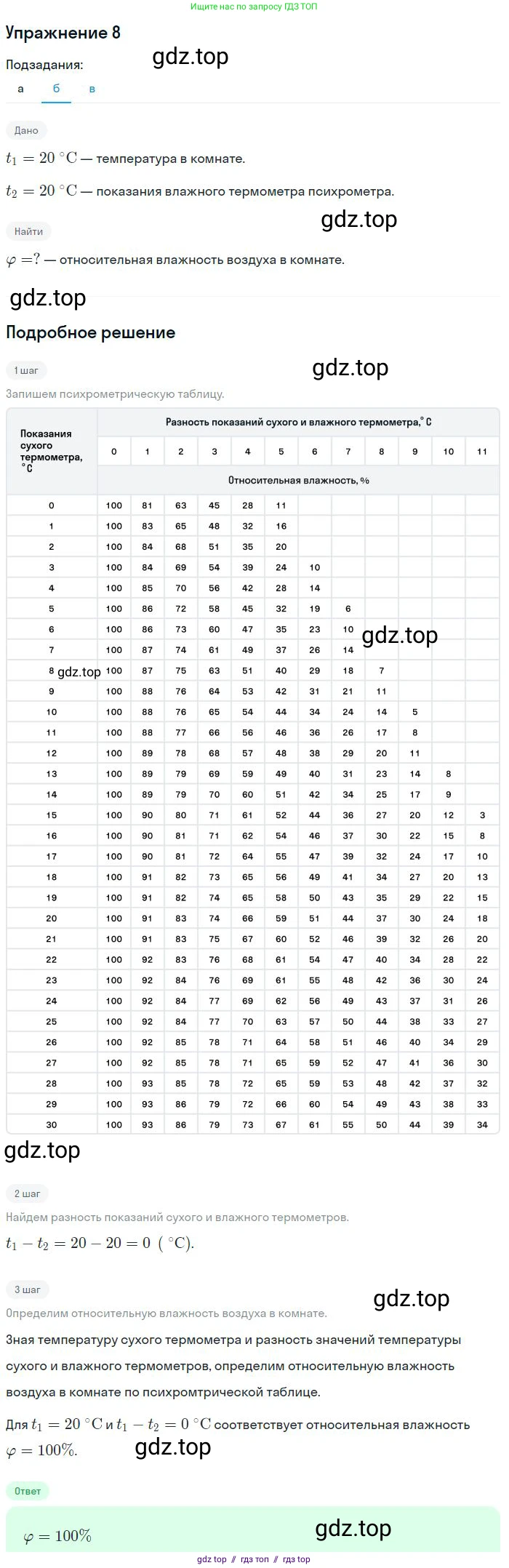 Физика, 8 класс Учебник, авторы: Пёрышкин И М, Иванов Александр Иванович, издательство Просвещение, Москва, 2021 - 2022, белого цвета, страница 72, номер 8, Решение (продолжение 2)