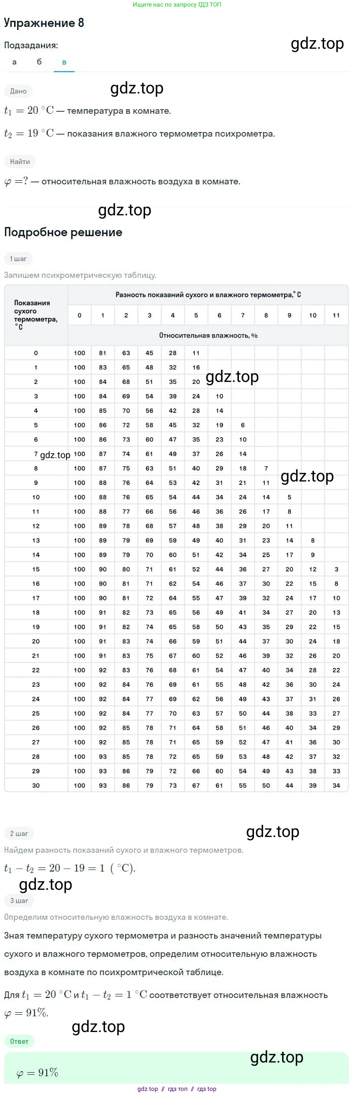 Физика, 8 класс Учебник, авторы: Пёрышкин И М, Иванов Александр Иванович, издательство Просвещение, Москва, 2021 - 2022, белого цвета, страница 72, номер 8, Решение (продолжение 3)