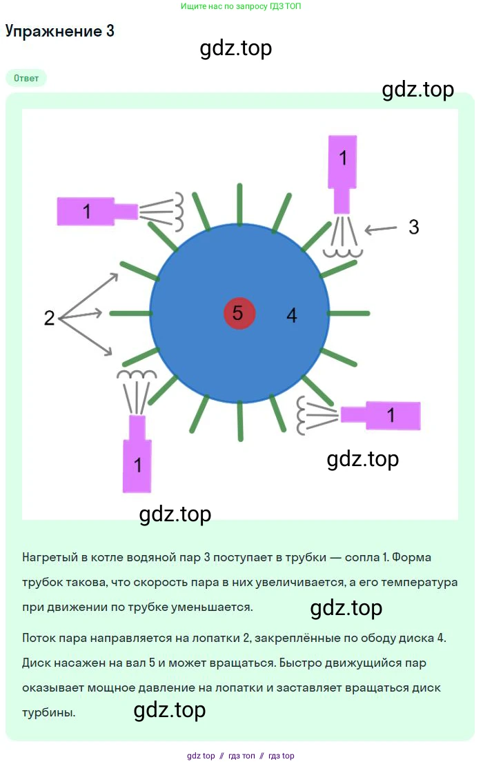 Физика, 8 класс Учебник, авторы: Пёрышкин И М, Иванов Александр Иванович, издательство Просвещение, Москва, 2021 - 2022, белого цвета, страница 87, номер 3, Решение