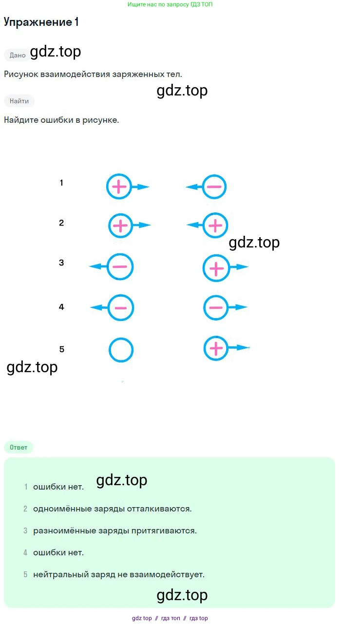 Физика, 8 класс Учебник, авторы: Пёрышкин И М, Иванов Александр Иванович, издательство Просвещение, Москва, 2021 - 2022, белого цвета, страница 95, номер 1, Решение