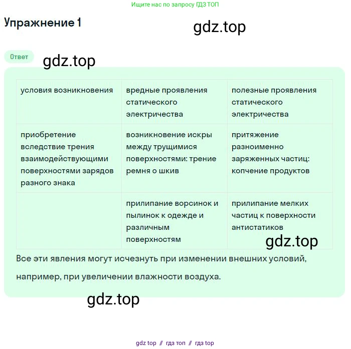 Физика, 8 класс Учебник, авторы: Пёрышкин И М, Иванов Александр Иванович, издательство Просвещение, Москва, 2021 - 2022, белого цвета, страница 113, Решение