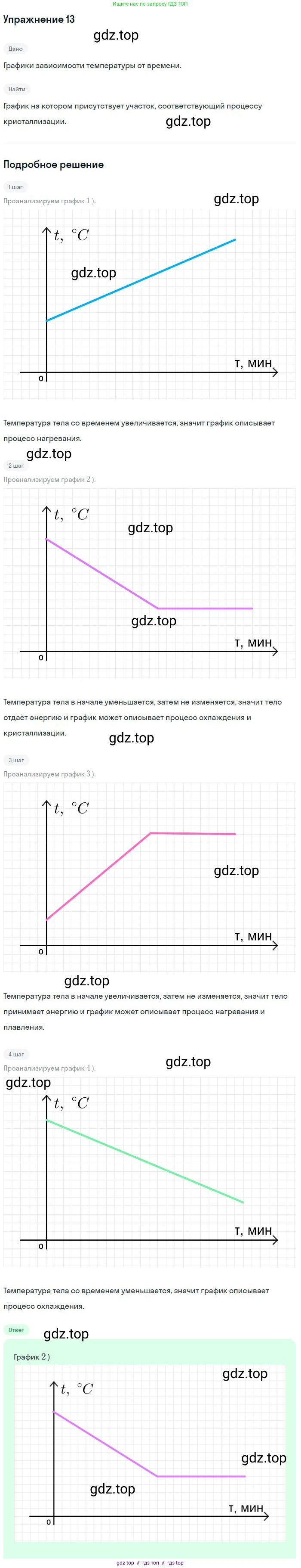 Физика, 8 класс Учебник, авторы: Пёрышкин И М, Иванов Александр Иванович, издательство Просвещение, Москва, 2021 - 2022, белого цвета, страница 241, номер 13, Решение