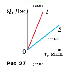 Физика, 8 класс Учебник, автор: Пёрышкин И М, издательство Просвещение, Москва, 2023, белого цвета, страница 44, номер 6, Условие (продолжение 2)