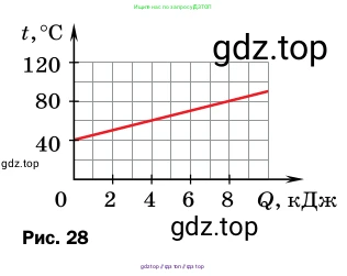Физика, 8 класс Учебник, автор: Пёрышкин И М, издательство Просвещение, Москва, 2023, белого цвета, страница 47, номер 3, Условие (продолжение 2)