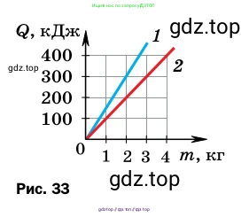 Физика, 8 класс Учебник, автор: Пёрышкин И М, издательство Просвещение, Москва, 2023, белого цвета, страница 65, номер 8, Условие (продолжение 2)