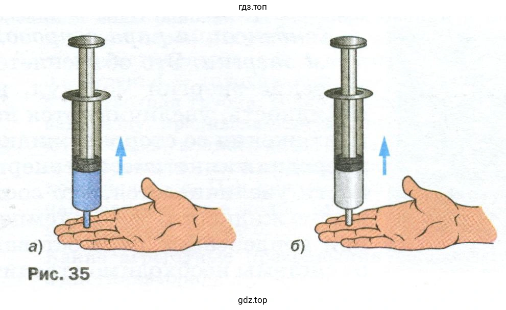 Провести эксперимент, что образуется в пространстве между водой и поршнем?