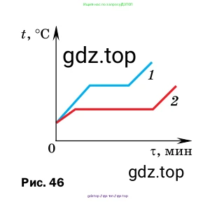 Физика, 8 класс Учебник, автор: Пёрышкин И М, издательство Просвещение, Москва, 2023, белого цвета, страница 86, номер 3, Условие (продолжение 2)