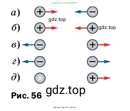 Физика, 8 класс Учебник, автор: Пёрышкин И М, издательство Просвещение, Москва, 2023, белого цвета, страница 102, номер 1, Условие (продолжение 2)