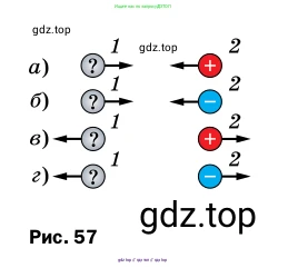 Физика, 8 класс Учебник, автор: Пёрышкин И М, издательство Просвещение, Москва, 2023, белого цвета, страница 102, номер 2, Условие (продолжение 2)