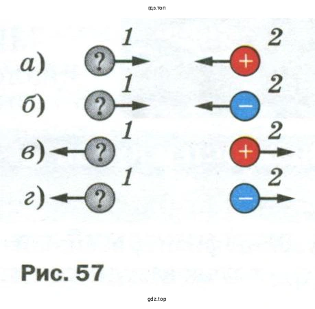 Рисунок 57, определить знак заряда тела в каждом случае
