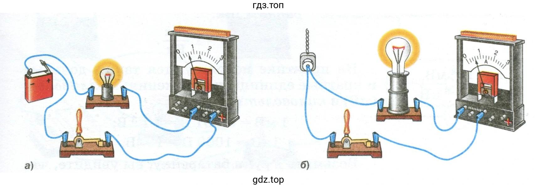 Какой вывод можно сделать из опыта, показанного на рисунке 94?