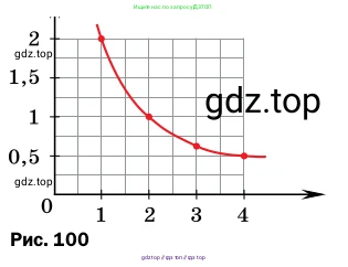 Физика, 8 класс Учебник, автор: Пёрышкин И М, издательство Просвещение, Москва, 2023, белого цвета, страница 150, номер 2, Условие (продолжение 2)