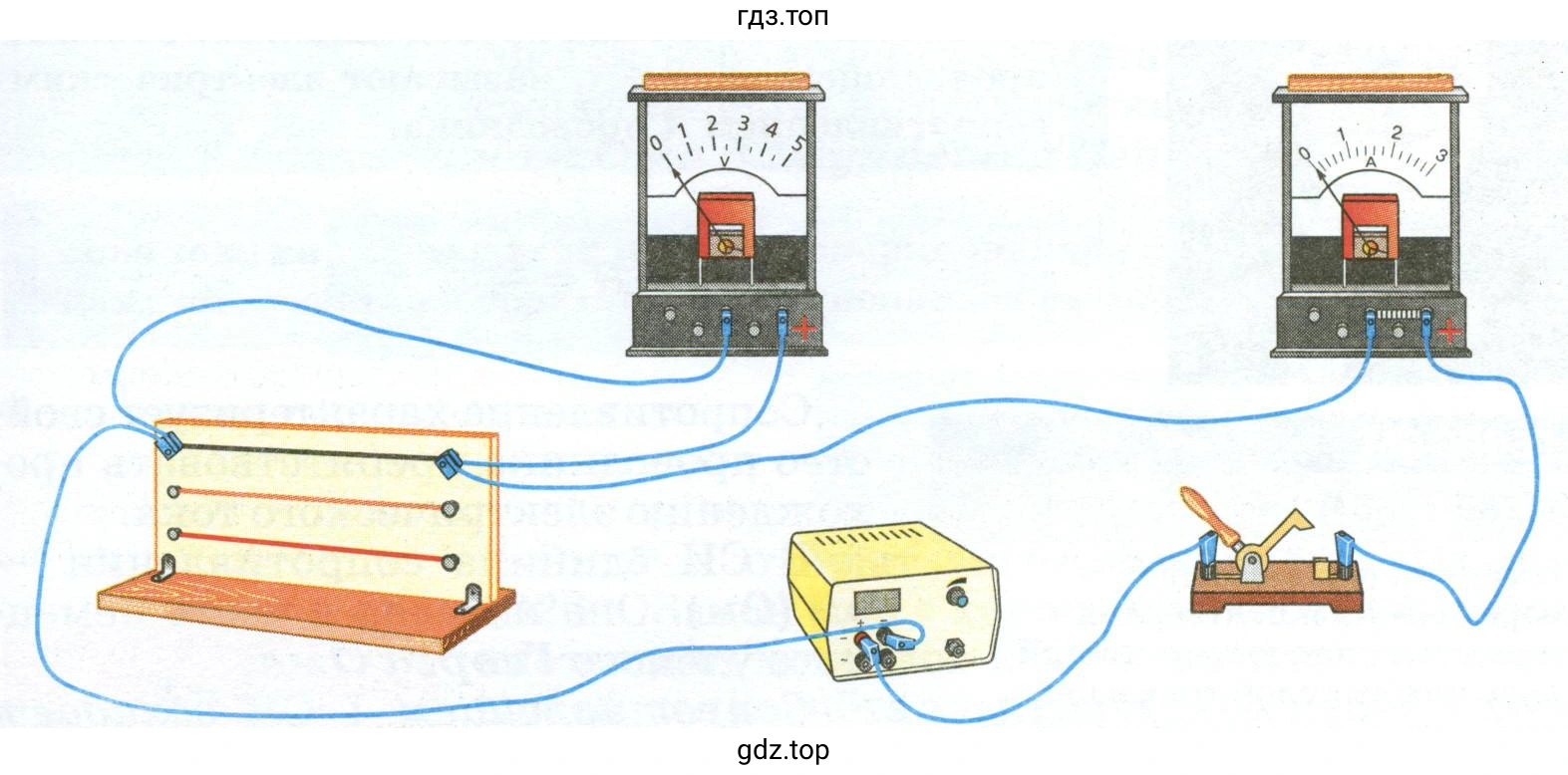 Какие приборы вы предложили бы использовать для экспериментальной проверки закона Ома?