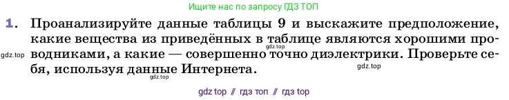 Физика, 8 класс Учебник, автор: Пёрышкин И М, издательство Просвещение, Москва, 2023, белого цвета, страница 155, номер 1, Условие