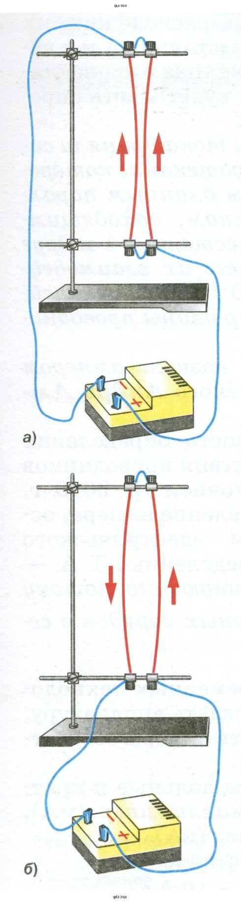 Почему параллельные проводники притягиваются, если токи в них направлены одинаково и отталкиваются, если токи в них проходят в противоположных направлениях