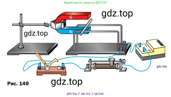 Физика, 8 класс Учебник, автор: Пёрышкин И М, издательство Просвещение, Москва, 2023, белого цвета, страница 203, номер 1, Условие (продолжение 2)