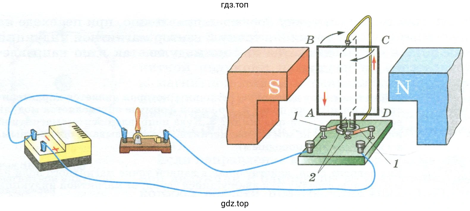 Описать принцип действия электродвигателя