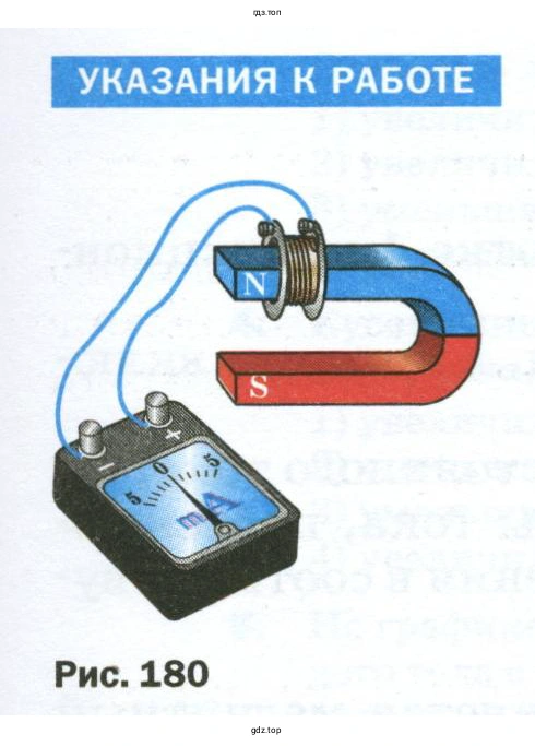 Записать, возникал ли в катушке индукционный ток во время движения магнита относительно катушки; во время его остановки