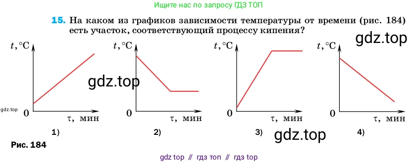 Физика, 8 класс Учебник, автор: Пёрышкин И М, издательство Просвещение, Москва, 2023, белого цвета, страница 242, номер 15, Условие