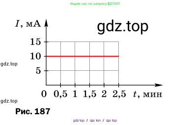 Физика, 8 класс Учебник, автор: Пёрышкин И М, издательство Просвещение, Москва, 2023, белого цвета, страница 243, номер 23, Условие (продолжение 2)