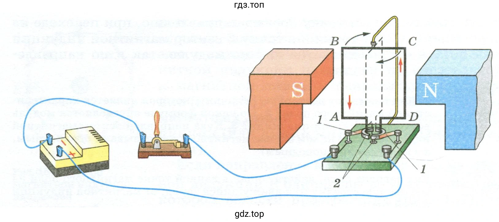 Изменится ли направление вращения рамки, если изменить полярность подключения источника тока к щёткам?