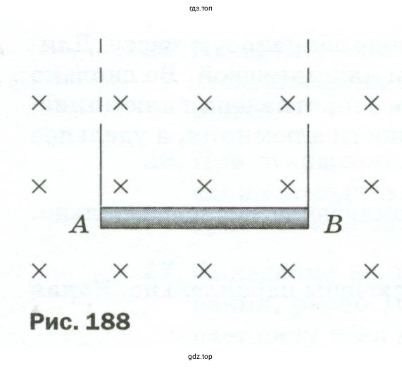 Определить направление магнитной силы, действующей на проводник с током