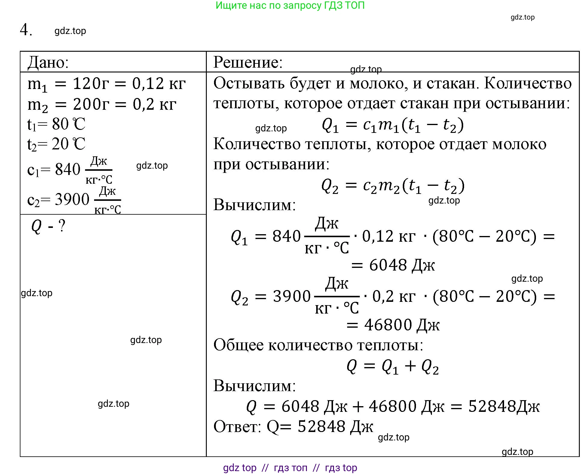Физика, 8 класс Учебник, автор: Пёрышкин И М, издательство Просвещение, Москва, 2023, белого цвета, страница 48, номер 4, Решение 1