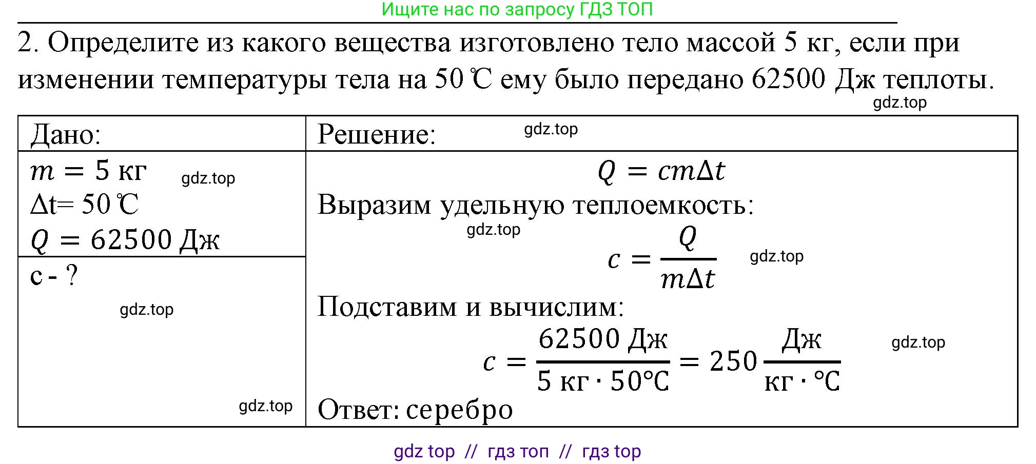 Физика, 8 класс Учебник, автор: Пёрышкин И М, издательство Просвещение, Москва, 2023, белого цвета, страница 48, номер 1, Решение 1 (продолжение 2)