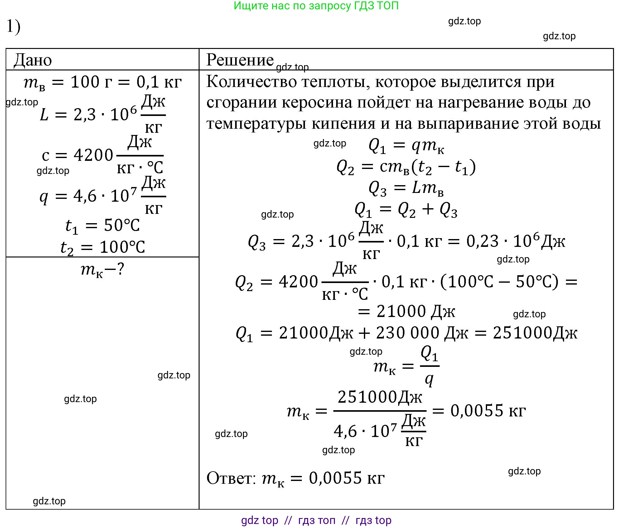 Физика, 8 класс Учебник, автор: Пёрышкин И М, издательство Просвещение, Москва, 2023, белого цвета, страница 89, номер 1, Решение 1