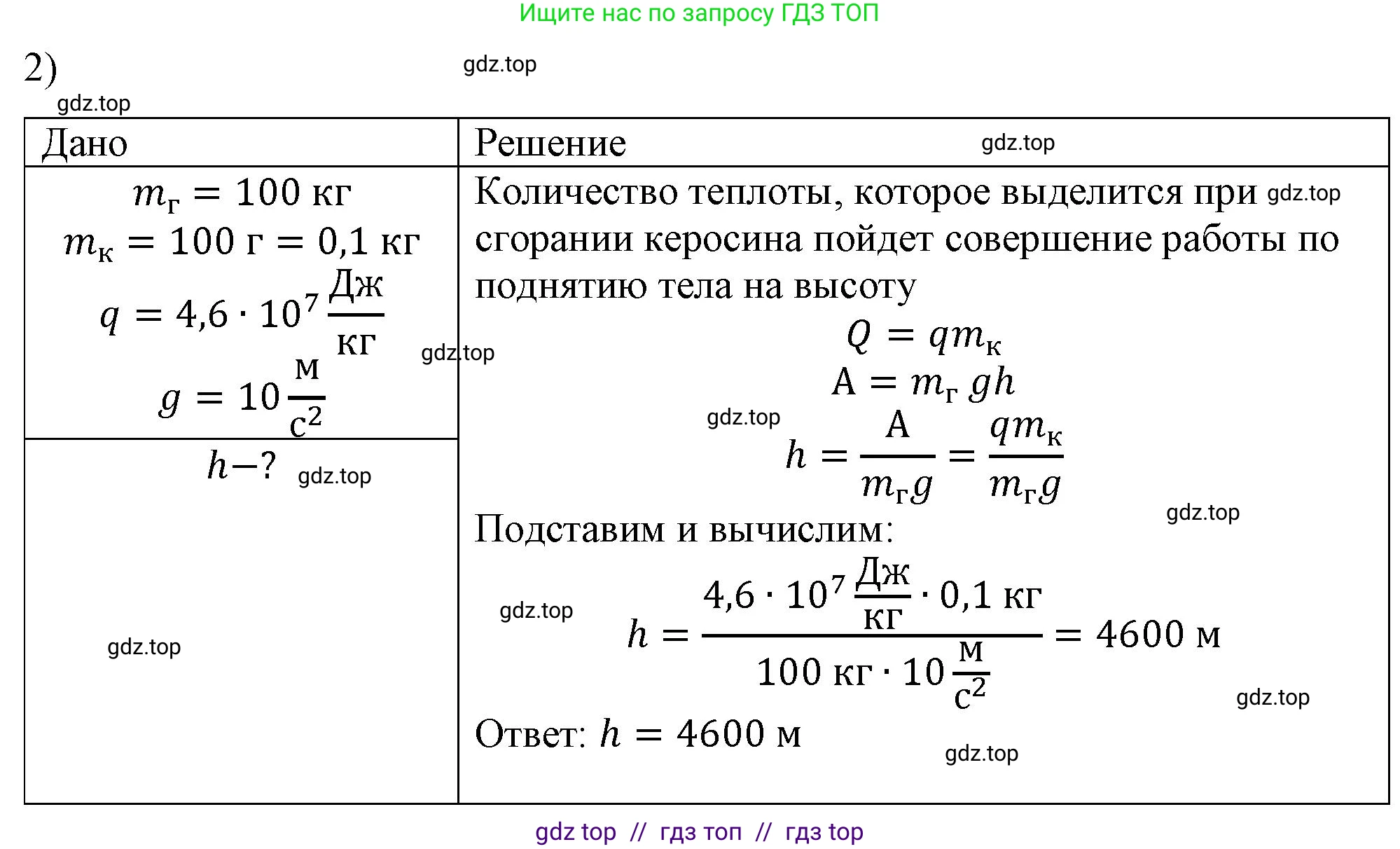 Физика, 8 класс Учебник, автор: Пёрышкин И М, издательство Просвещение, Москва, 2023, белого цвета, страница 89, номер 2, Решение 1