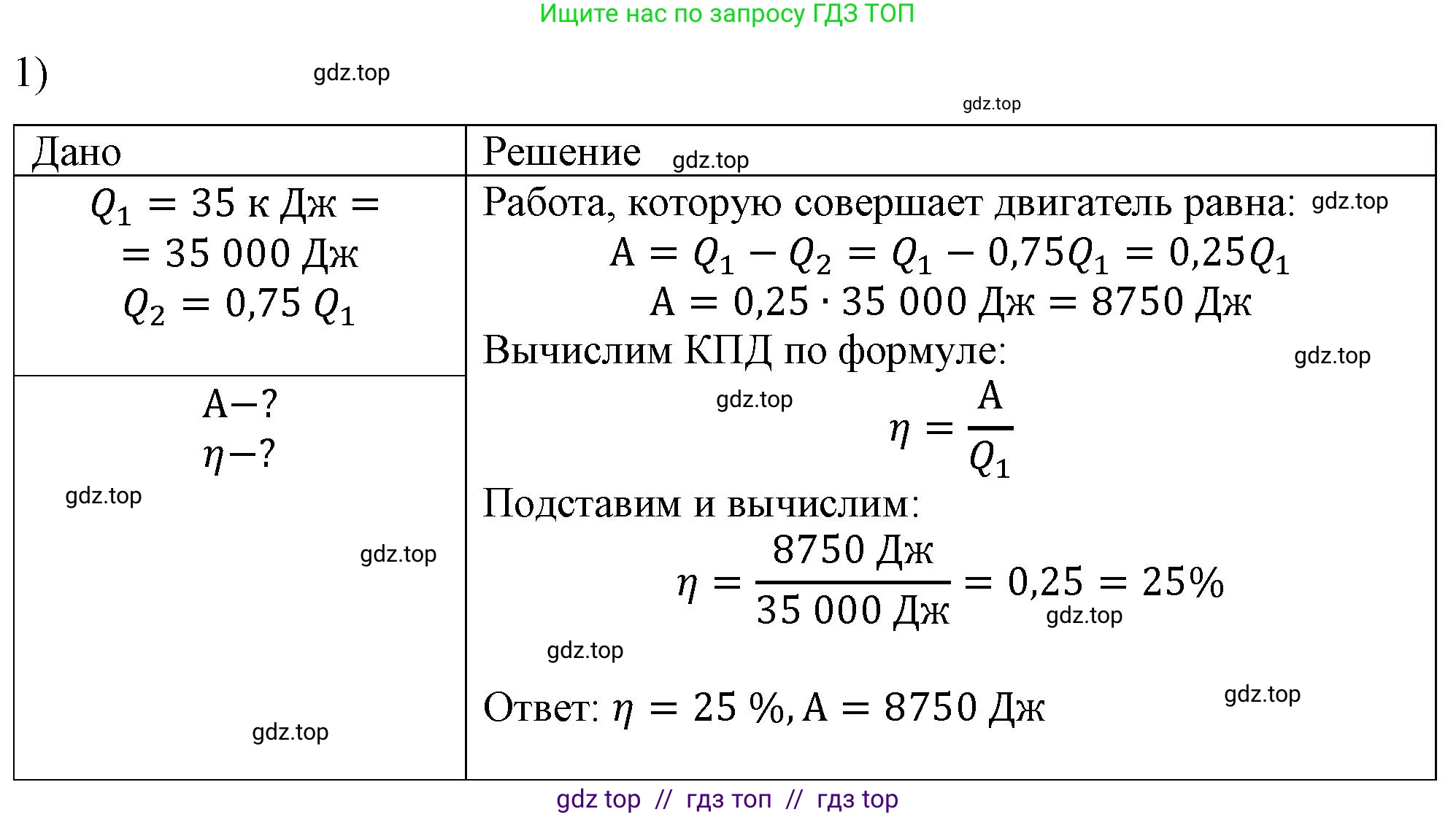 Физика, 8 класс Учебник, автор: Пёрышкин И М, издательство Просвещение, Москва, 2023, белого цвета, страница 97, номер 1, Решение 1