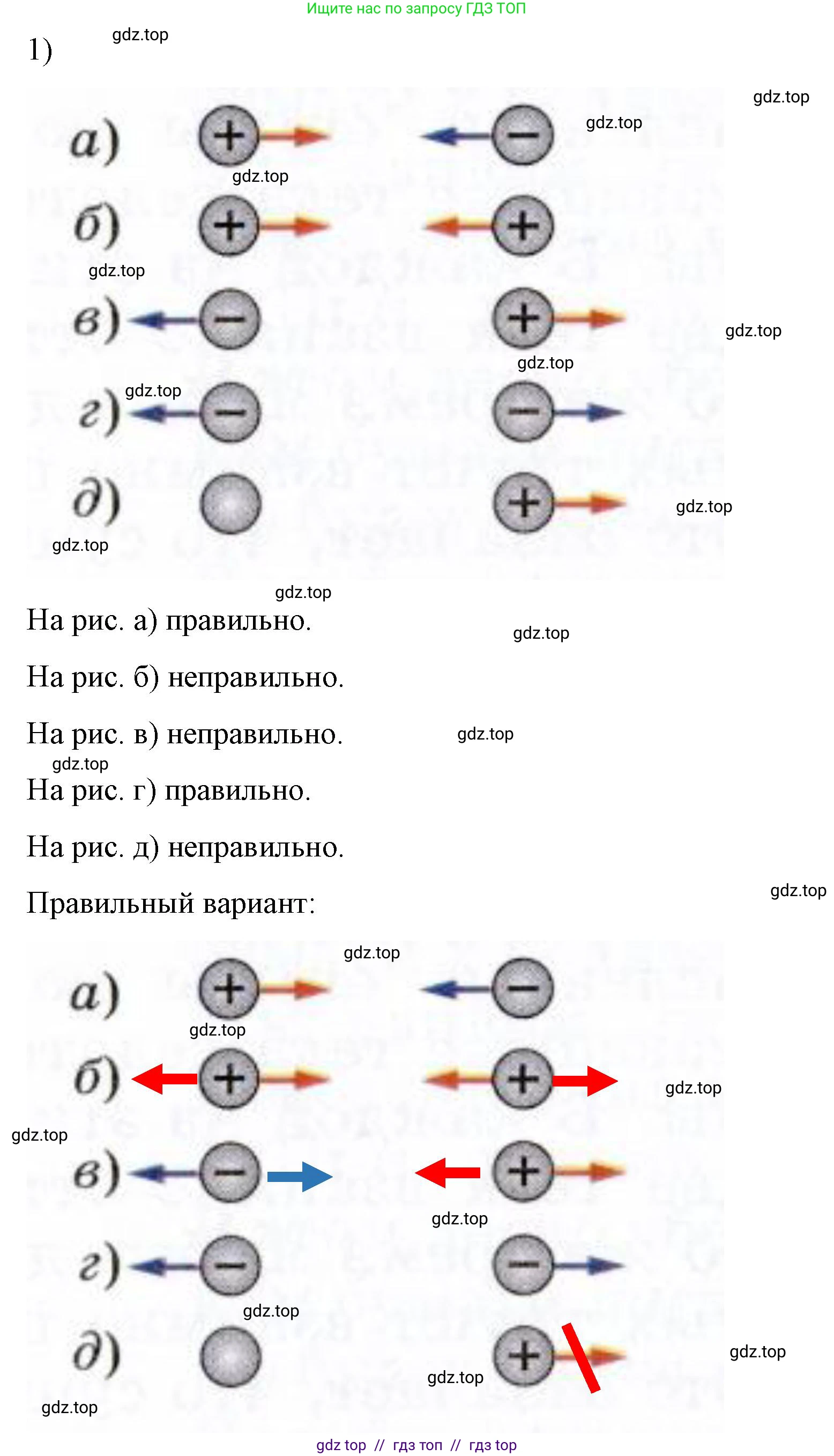 Физика, 8 класс Учебник, автор: Пёрышкин И М, издательство Просвещение, Москва, 2023, белого цвета, страница 102, номер 1, Решение 1