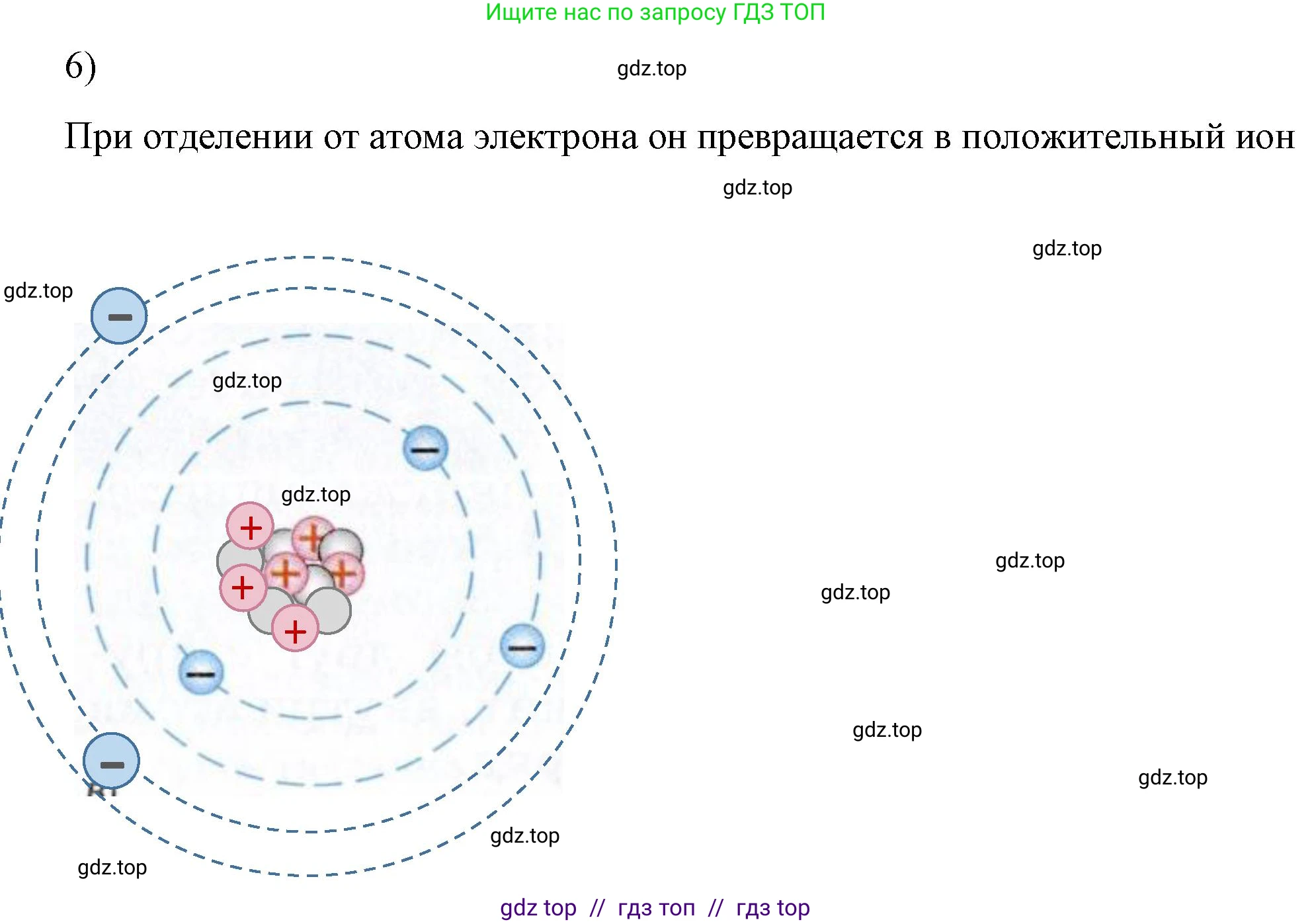 Физика, 8 класс Учебник, автор: Пёрышкин И М, издательство Просвещение, Москва, 2023, белого цвета, страница 115, номер 6, Решение 1