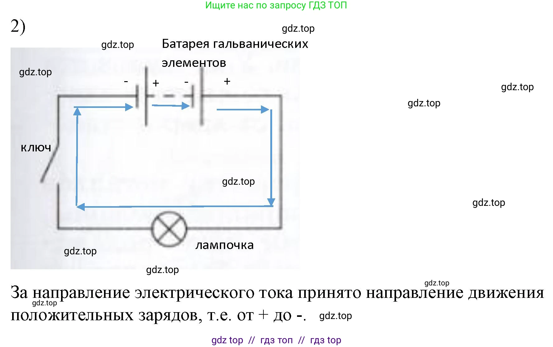 Физика, 8 класс Учебник, автор: Пёрышкин И М, издательство Просвещение, Москва, 2023, белого цвета, страница 130, номер 2, Решение 1