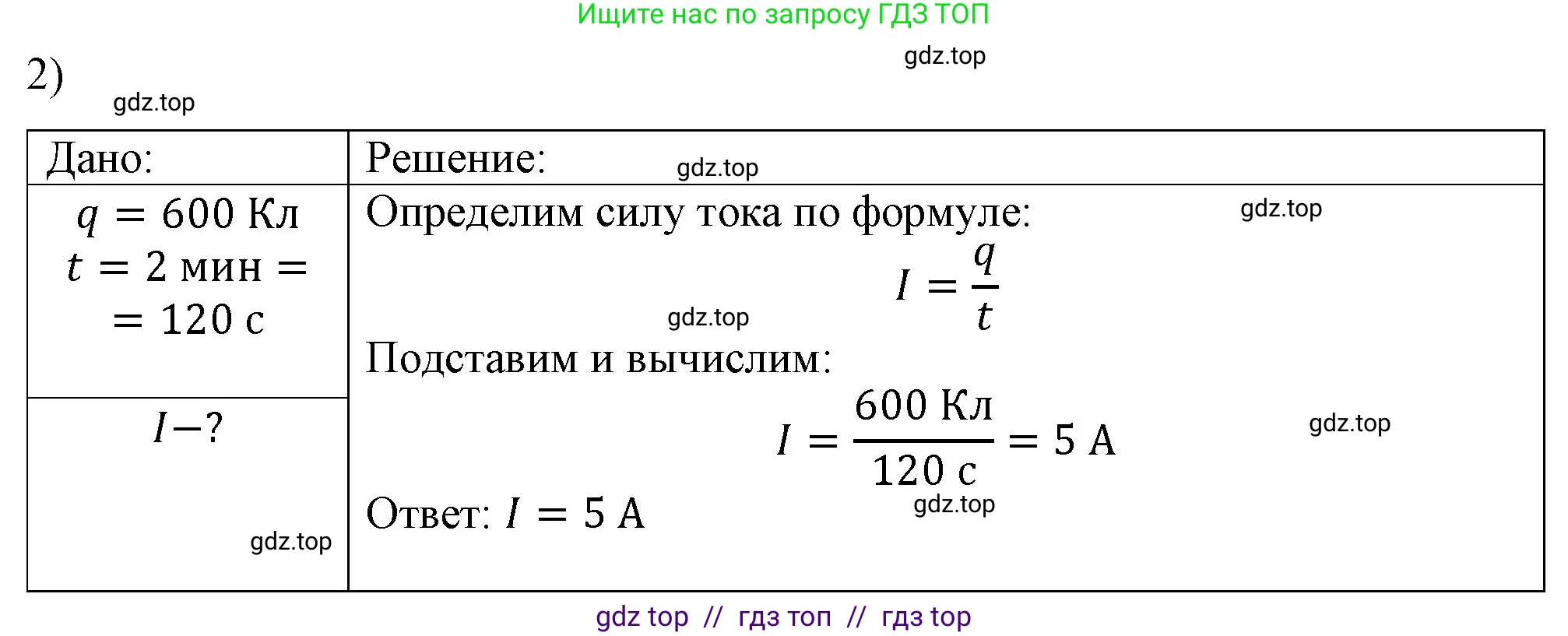 Физика, 8 класс Учебник, автор: Пёрышкин И М, издательство Просвещение, Москва, 2023, белого цвета, страница 142, номер 2, Решение 1