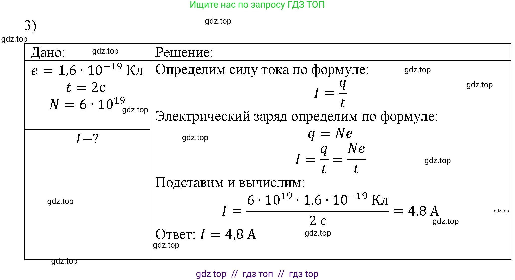 Физика, 8 класс Учебник, автор: Пёрышкин И М, издательство Просвещение, Москва, 2023, белого цвета, страница 142, номер 3, Решение 1