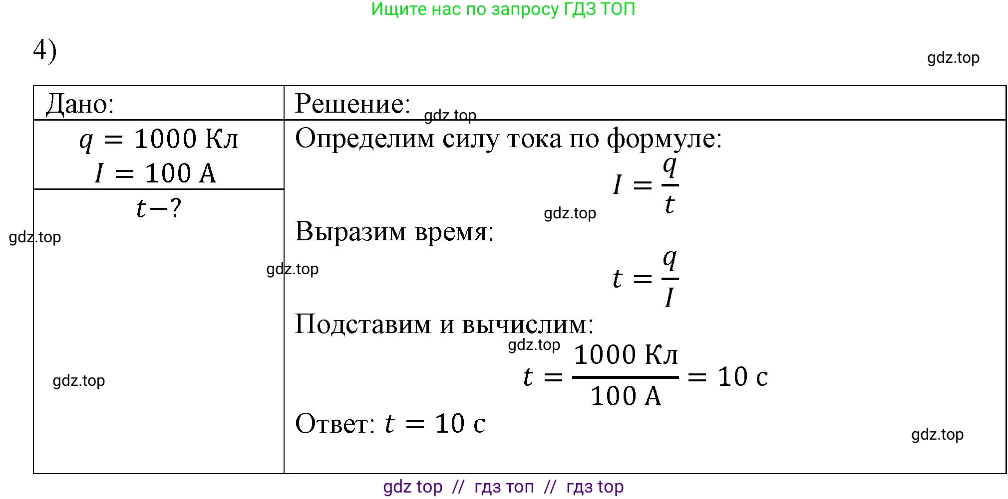 Физика, 8 класс Учебник, автор: Пёрышкин И М, издательство Просвещение, Москва, 2023, белого цвета, страница 142, номер 4, Решение 1