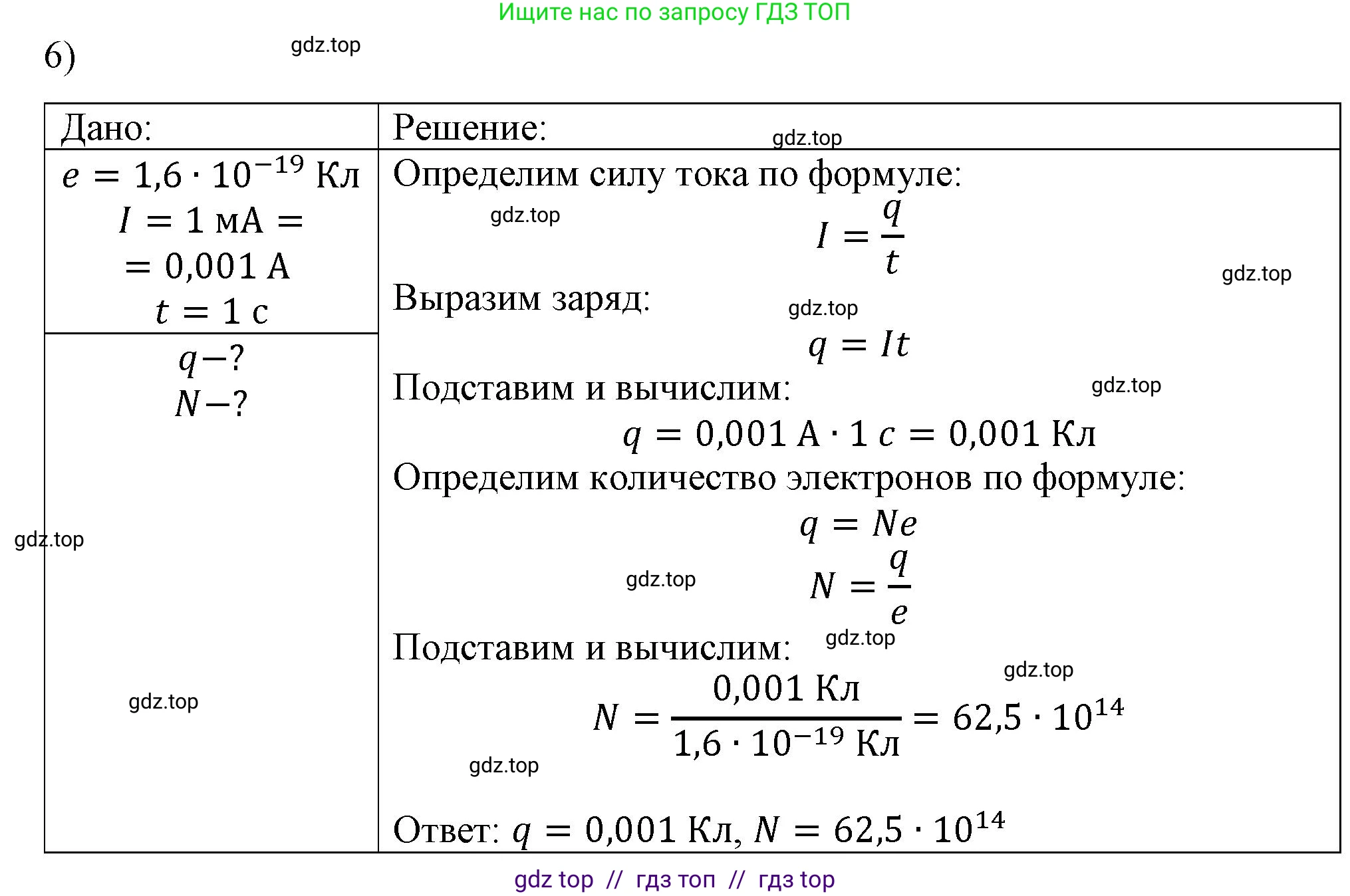 Физика, 8 класс Учебник, автор: Пёрышкин И М, издательство Просвещение, Москва, 2023, белого цвета, страница 143, номер 6, Решение 1