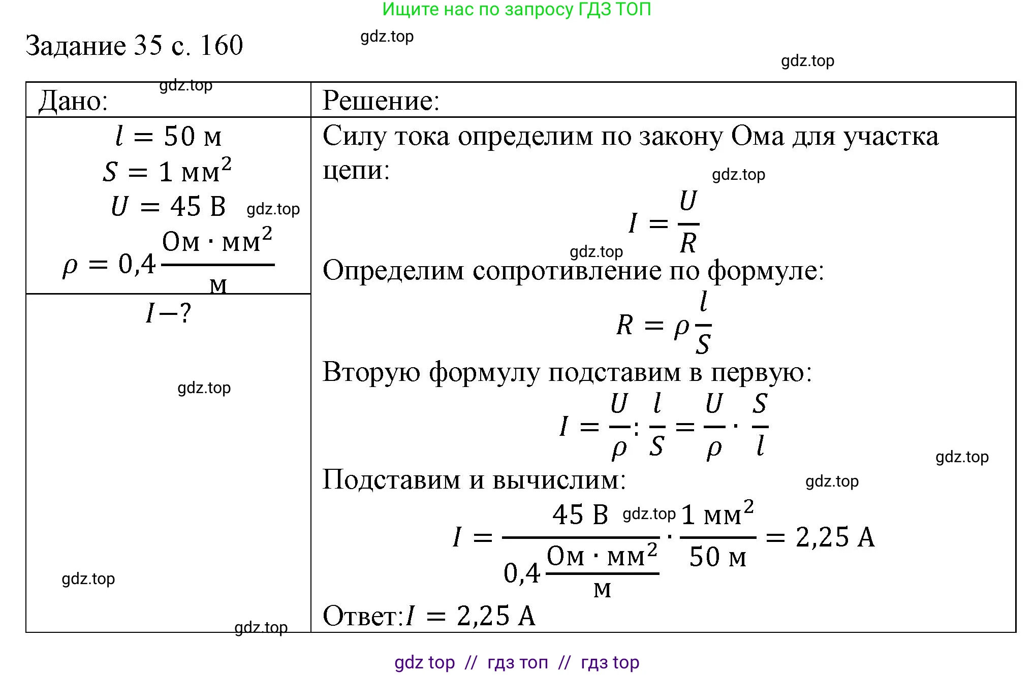 Физика, 8 класс Учебник, автор: Пёрышкин И М, издательство Просвещение, Москва, 2023, белого цвета, страница 160, Решение 1