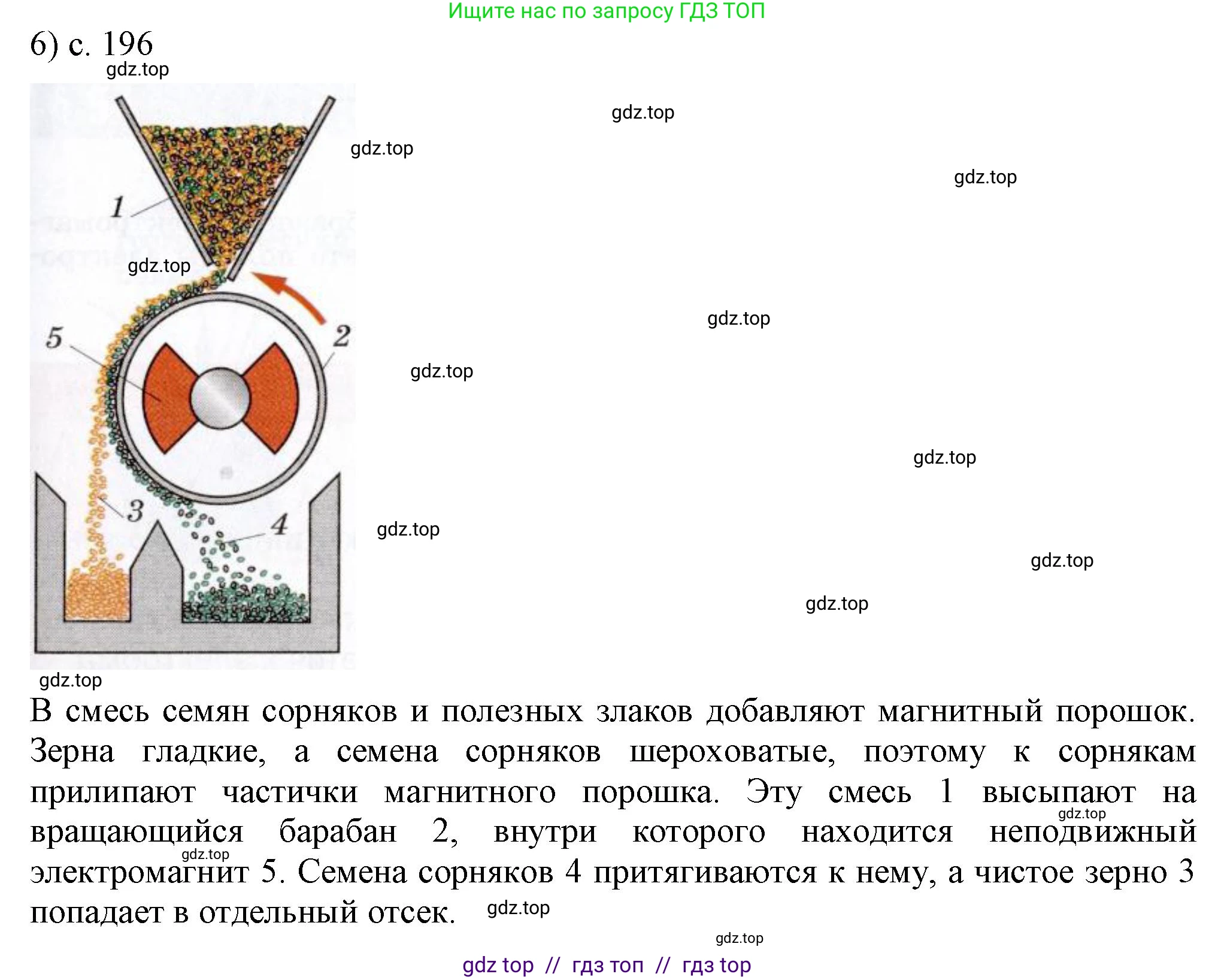 Физика, 8 класс Учебник, автор: Пёрышкин И М, издательство Просвещение, Москва, 2023, белого цвета, страница 196, номер 6, Решение 1