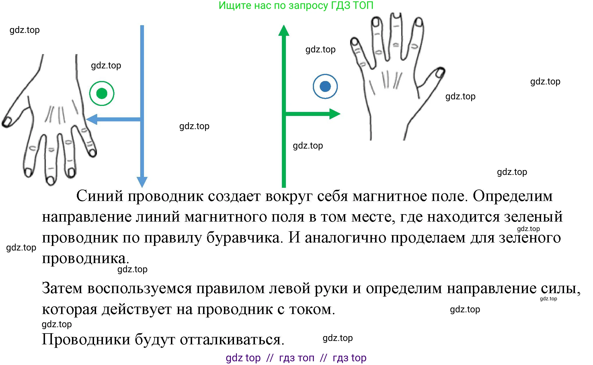 Физика, 8 класс Учебник, автор: Пёрышкин И М, издательство Просвещение, Москва, 2023, белого цвета, страница 202, номер 2, Решение 1 (продолжение 2)